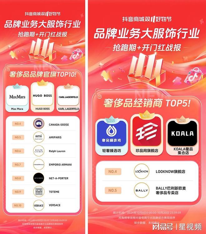 增长200%+抖音电商双11开门红商家卖爆了AG旗舰厅娱乐平台近8000个品牌成交同比(图16)