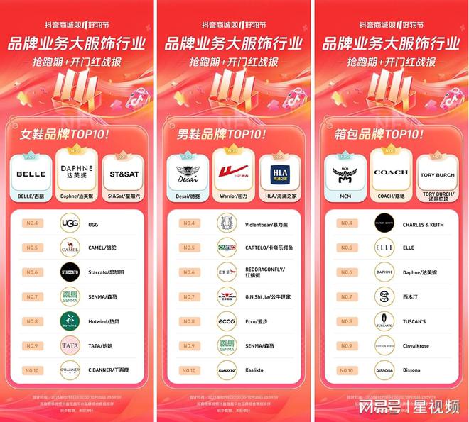 增长200%+抖音电商双11开门红商家卖爆了AG旗舰厅娱乐平台近8000个品牌成交同比(图11)
