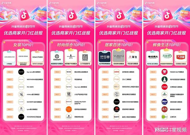 增长200%+抖音电商双11开门红商家卖爆了AG旗舰厅娱乐平台近8000个品牌成交同比(图8)