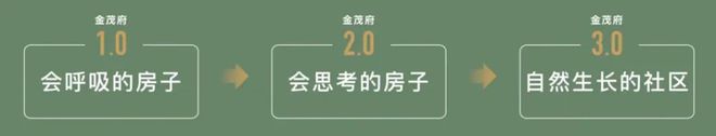 楼电话宝山中环金茂府热线-AG旗舰厅首页中环金茂府售(图5)