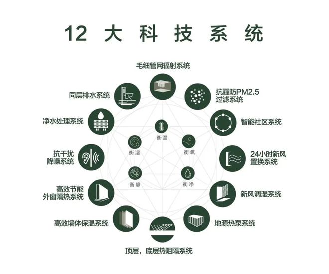 楼电话宝山中环金茂府热线-AG旗舰厅首页中环金茂府售(图8)