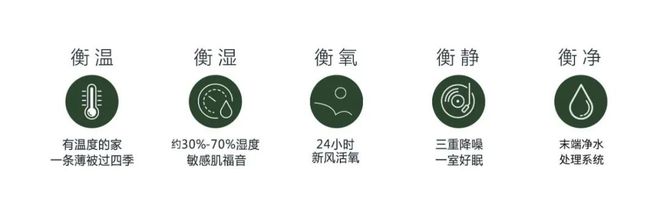 楼电话宝山中环金茂府热线-AG旗舰厅首页中环金茂府售(图15)